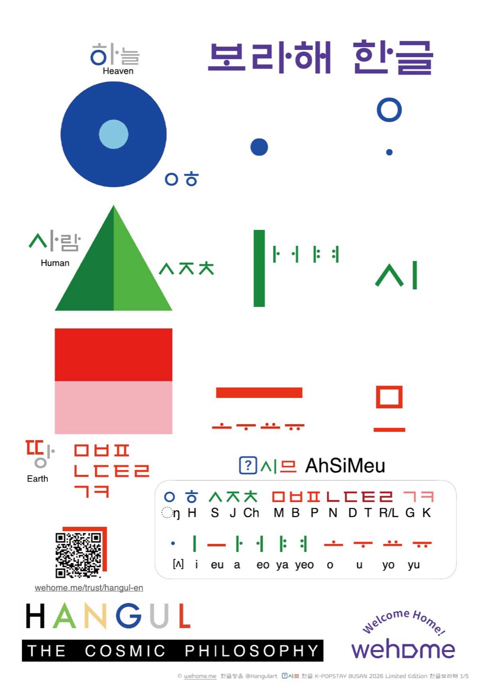Hangul, the cosmic philosophy — Heaven, Human, Earth — consonants and vowels chart